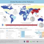 Air-pollution-infographic