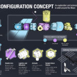 gateway-configuration-20180907